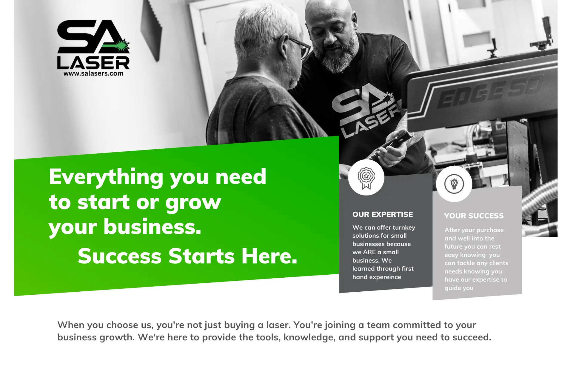 fiber laser and co2 laser bundle packge